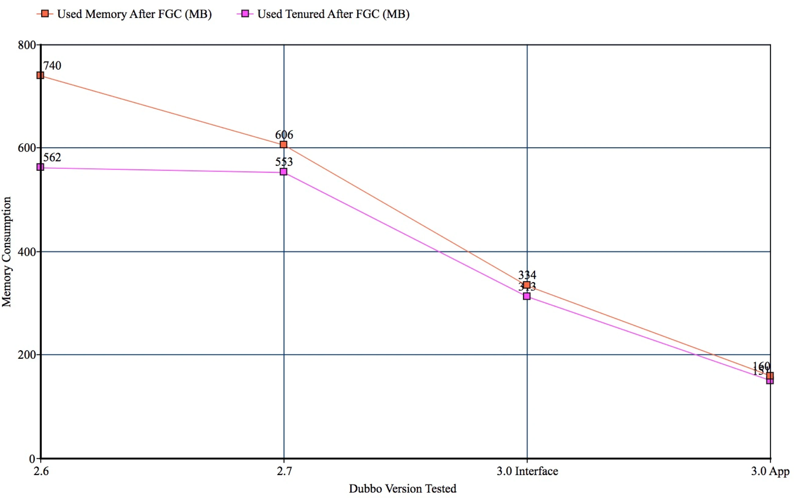 icbc-data1